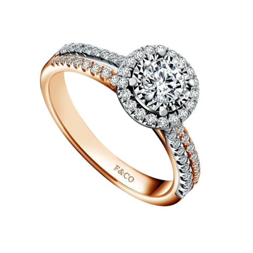 Pilihan Cincin yang Pas Sesuai Ring Size Chart Frank & co.