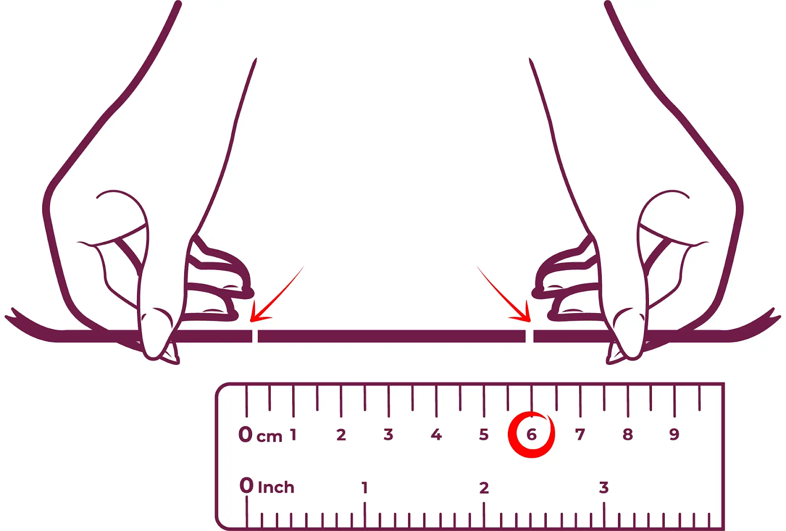 Bisa Gunakan Penggaris dengan Mengukur Pita/Benang dari Ukuran Jari