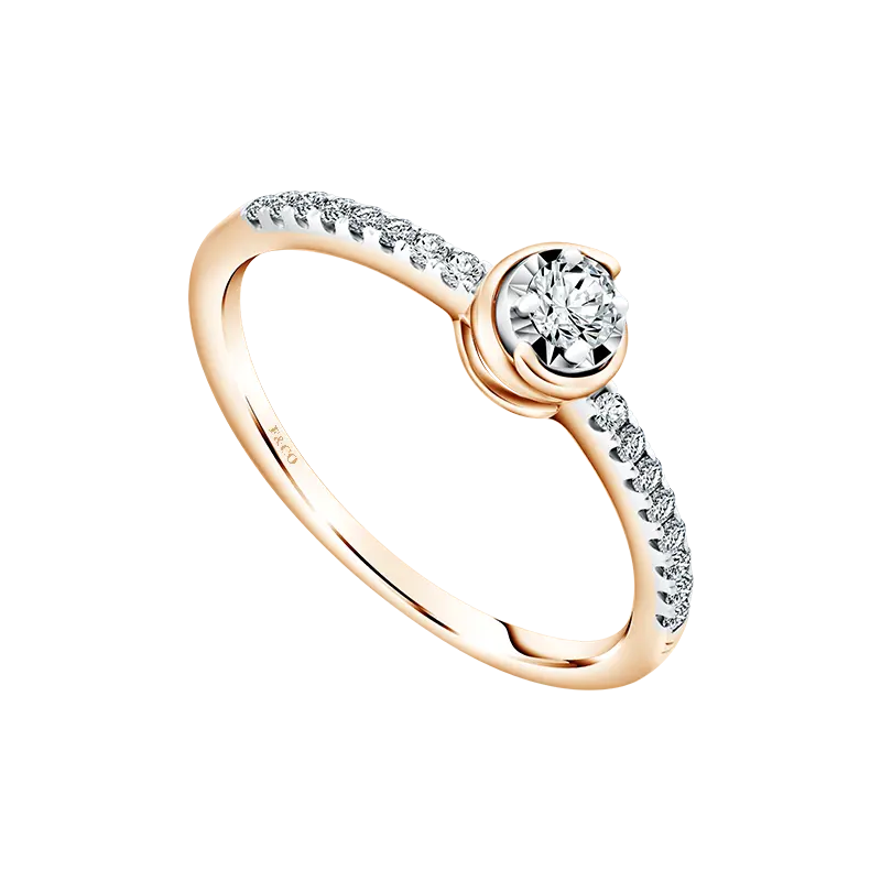Ukuran Cincin Wanita Frank & co. yang Ideal untuk Berbagai Model Cincin