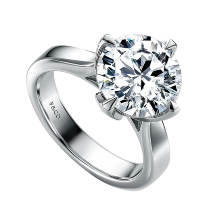 Cincin&nbsp;Frank Fire&nbsp;sebagai&nbsp;Kado&nbsp;Ulang&nbsp;Tahun&nbsp;untuk&nbsp;Ibu&nbsp;dari&nbsp;Frank &&nbsp;co.