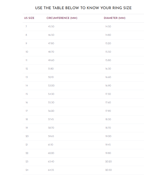 Table Ring Size Chart atau Tabel Ukuran Cincin, Temukan Ukuran Cincin yang Tepat!