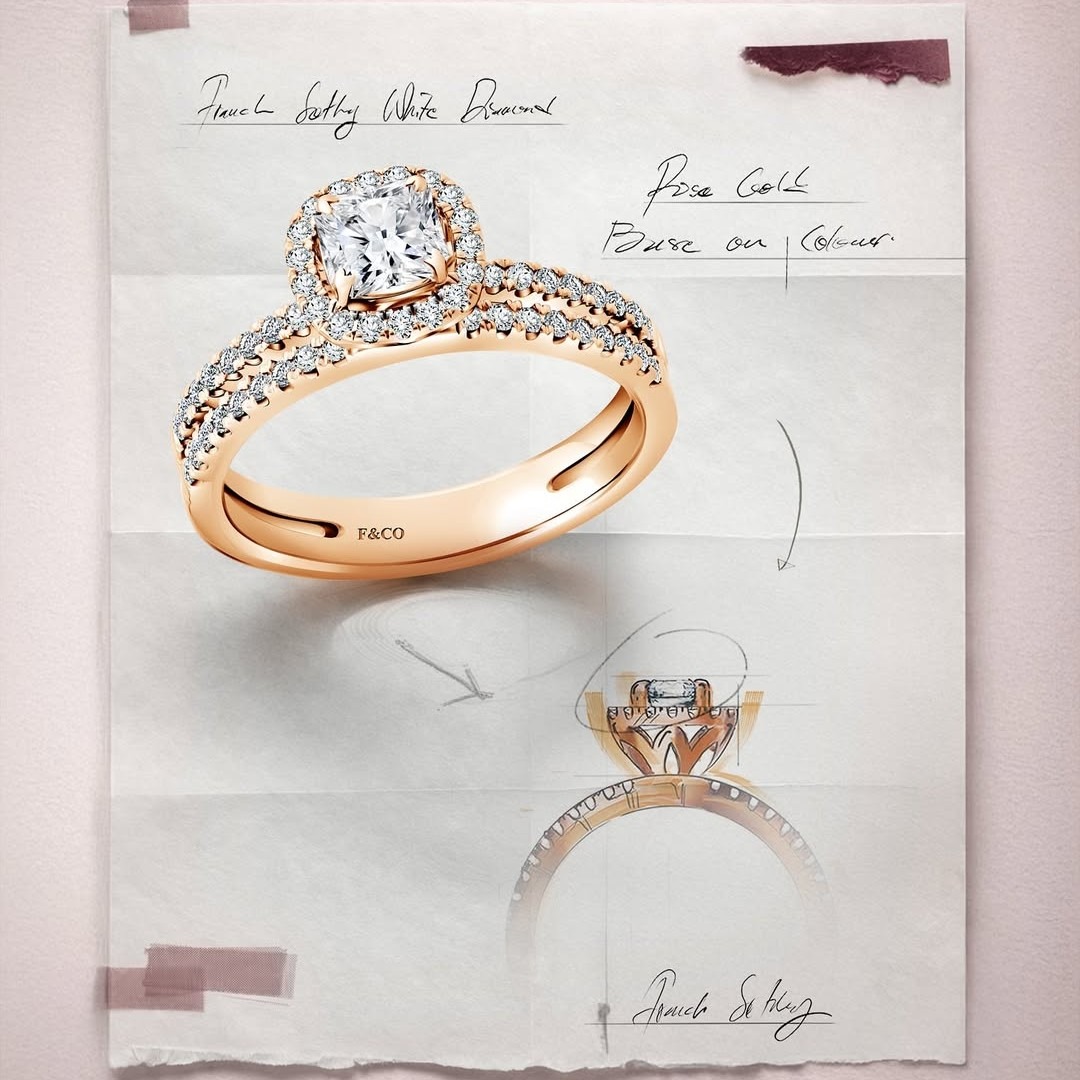 Ketahui Harga Cincin Berlian Pilihan di Situs Resmi Frank & co.