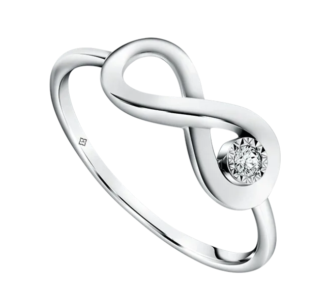 Kilau Simpel dalam Desain Infinity Cincin Moela Intro Zenara