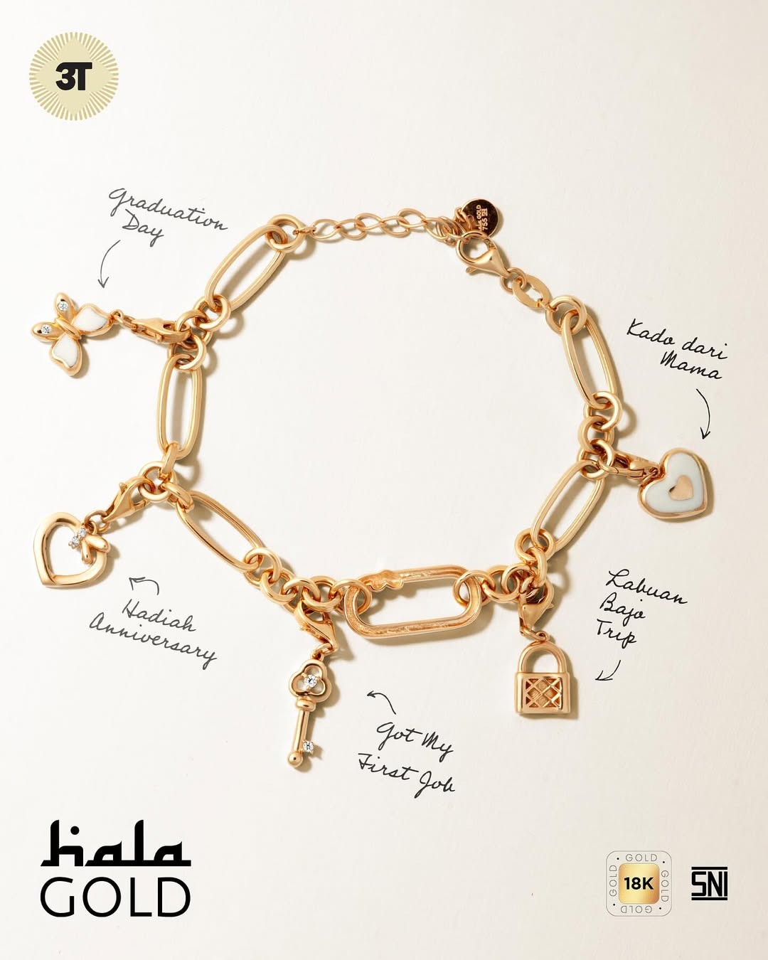 Gelang Minimalis Sebagai Hadiah Ulang Tahun Untuk Pacar yang Romantis