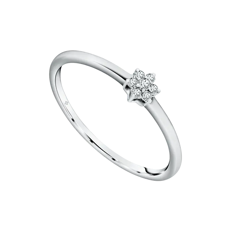 Tampil Trendi dan Edgy dengan Cincin MOELA Vrost