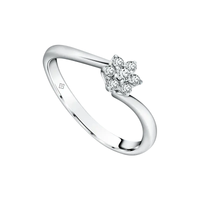 Cincin Wanita Sterena, Pilihan Elegan Setelah Mengetahui Cara Mengukur Cincin
