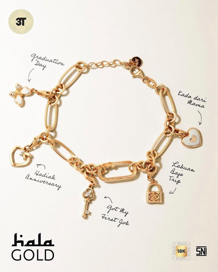 Charm Gelang Bermakna untuk Merayakan Momen Berharga